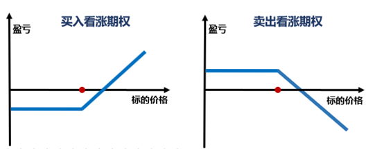 c7c7娱乐平台官网入口(中国)官方网站