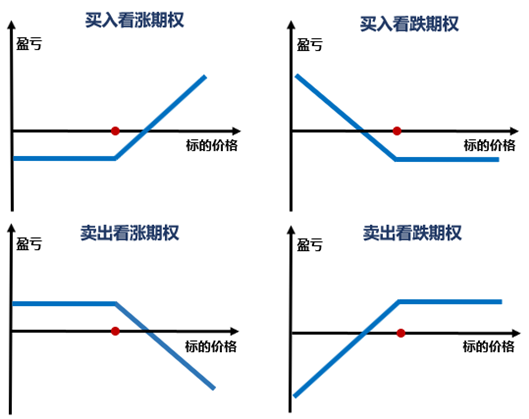 c7c7娱乐平台官网入口(中国)官方网站