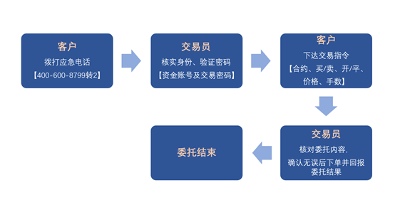 c7c7娱乐平台官网入口(中国)官方网站